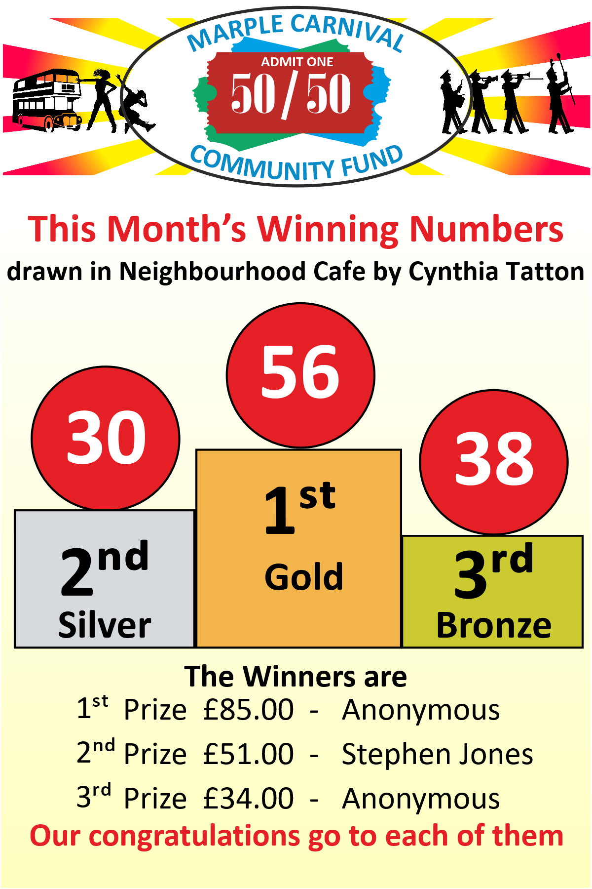 50 50 winning numbers